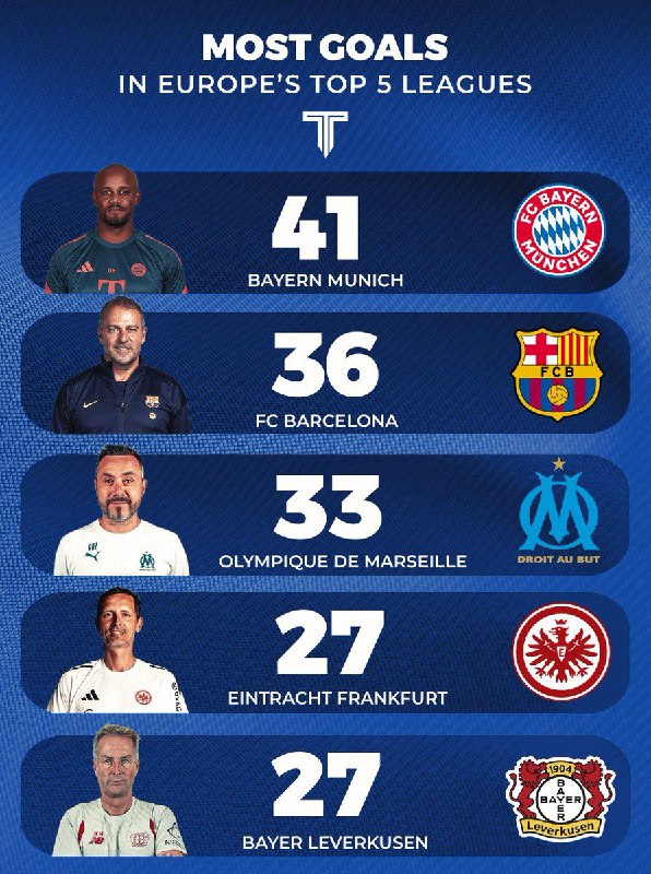 کانون رسمی هواداران بایرن مونیخ در ایران jf4ty v6qedopndkcdrobr li2hcrmrwyneeebzvlih9j uinjpp5f0y2glqkp9b sotzoiojezdrdllp3 2h0 zlpshhakgaec.jpeg